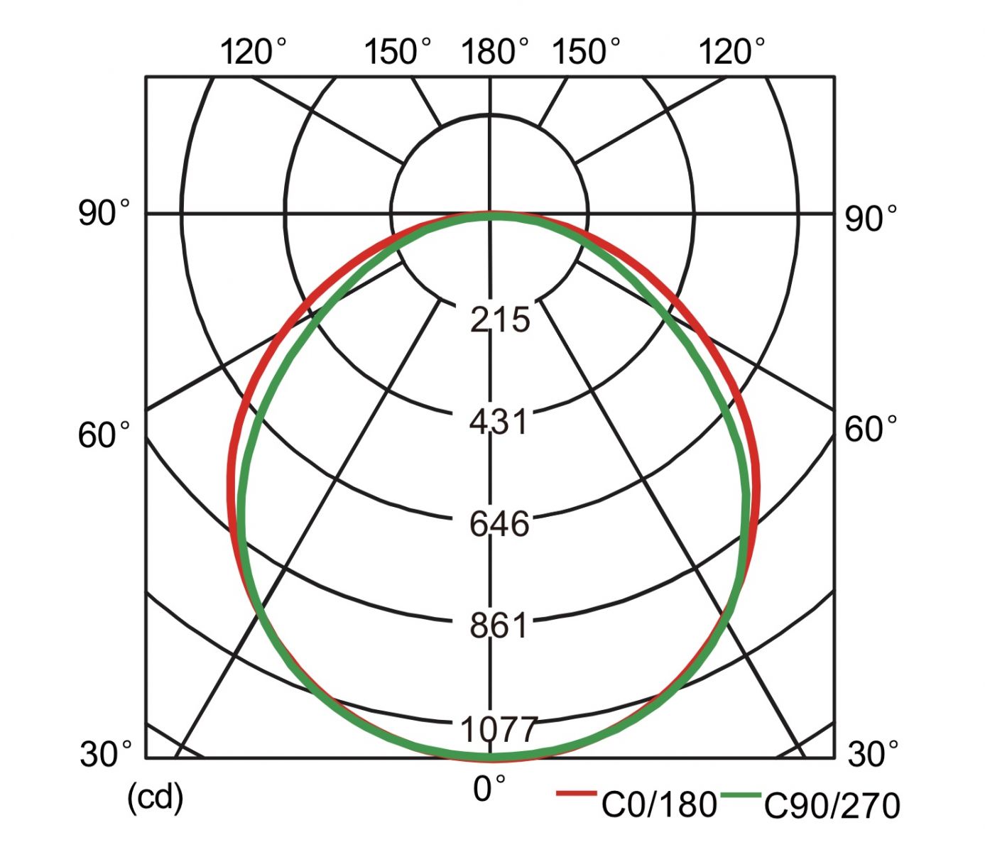 Solar Lights Panel technical drawing